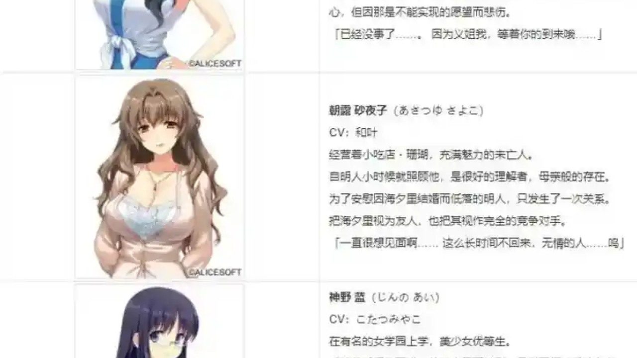 妻中蜜123番外合集 操作界面 玩法截图