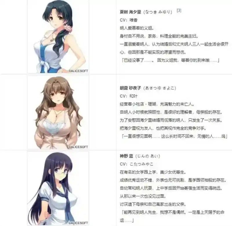 妻中蜜123番外合集 地图探索 展示图 2